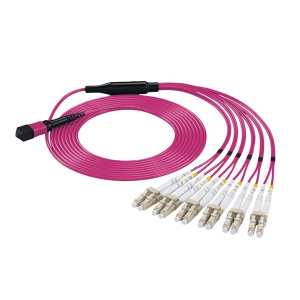 How to form a ring network with optical cables