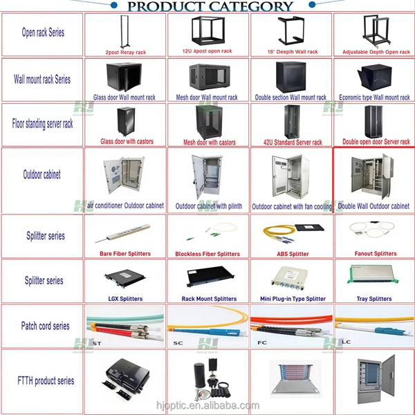 Fiber Optic Cable Trench Quotation
